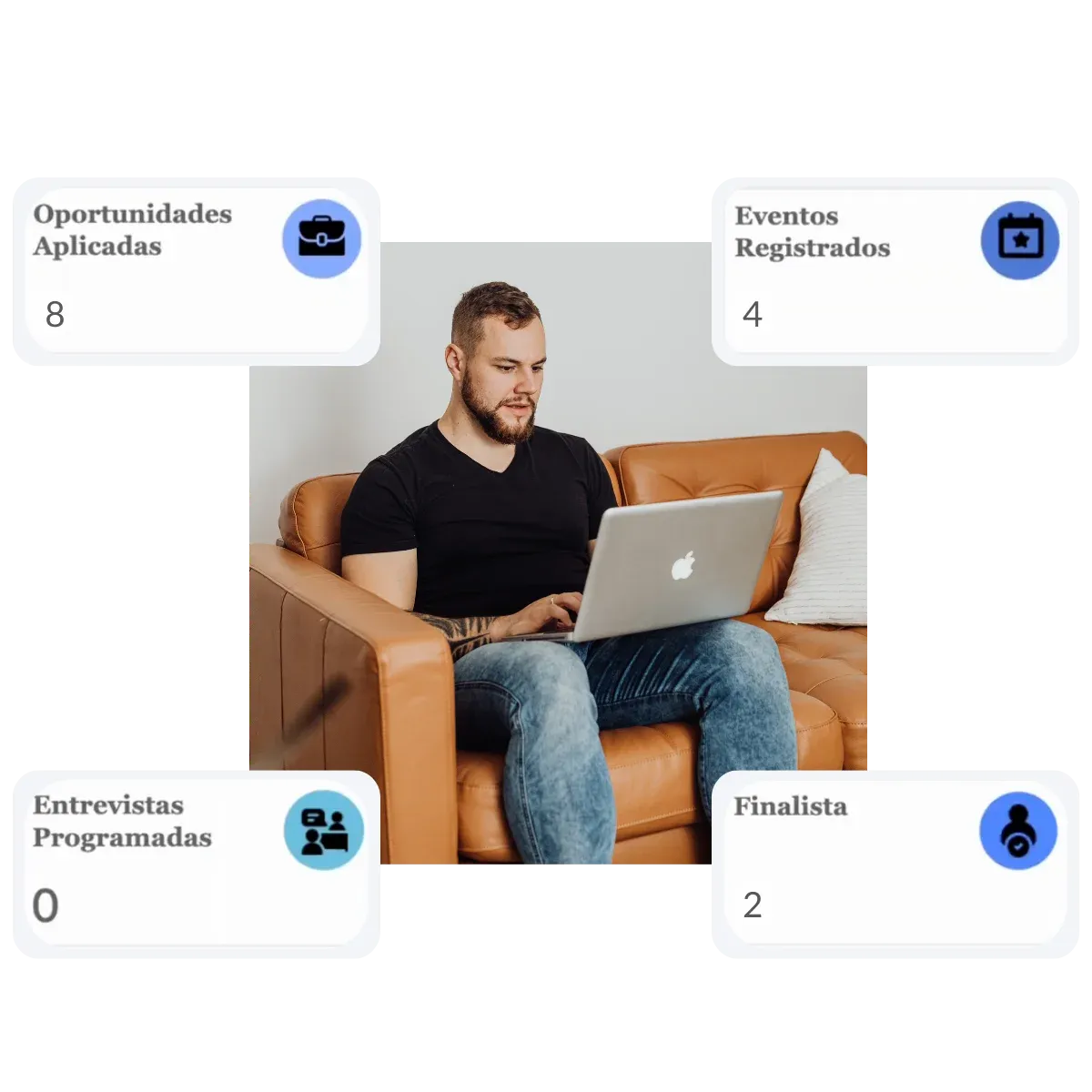 Empresas onde podes trabalhar